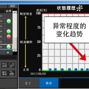 大隈机械:AI在主轴诊断中的应用