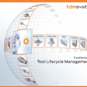 TDM TLM刀具生命周期管理