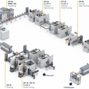 新成立的 EMAG Systems 公司:埃马克整合专业技术知识,提供“一站式”交钥匙解决方案