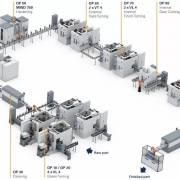 新成立的 EMAG Systems 公司：埃马克整合专业技术知识，提供“一站式”交钥匙解决方案