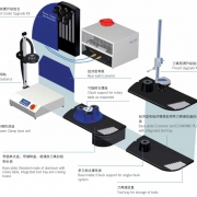 HAIMER热缩机技术