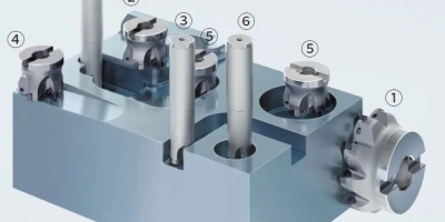 三菱综合材料“大进给”以及“大切削深度”的高效率加工刀具-WJX系列